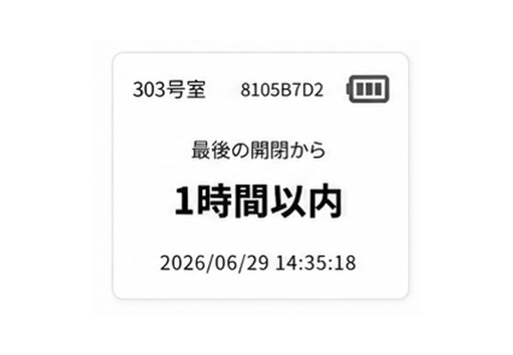 冷蔵庫の開閉から1時間以内で、白色のカードとして表示されている見守り画面